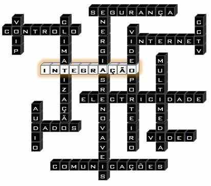 integracao 2022.01